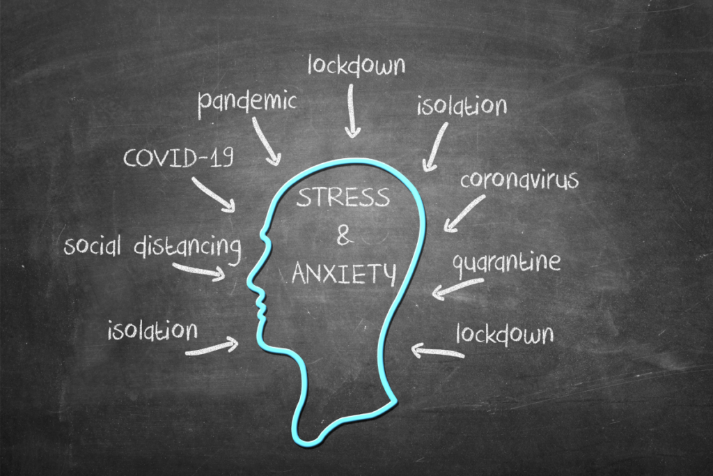 Mental Health Disability Claims During COVID