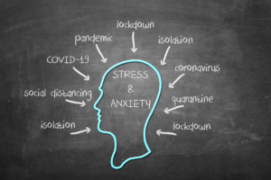 Mental Health Disability Claims During COVID